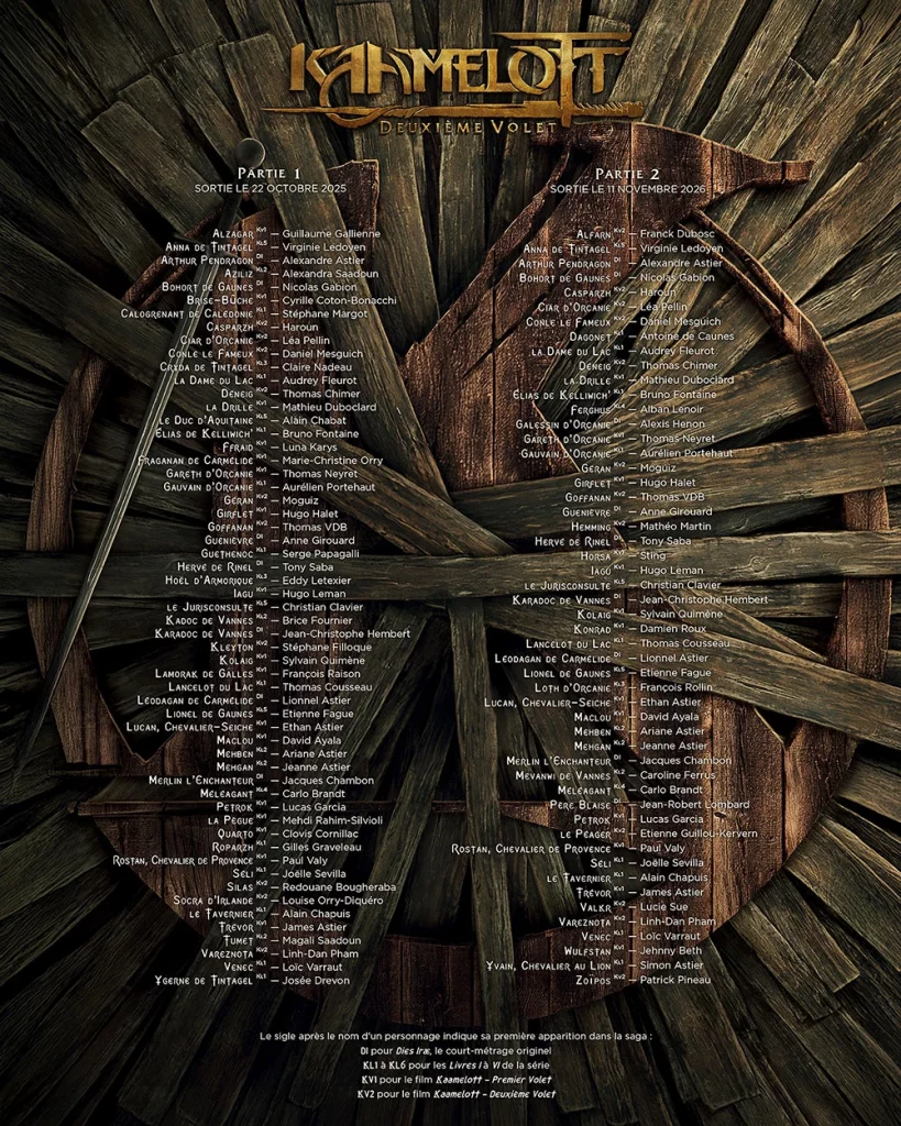 Casting de Kaamelott - Deuxième Volet - Parties 1 & 2