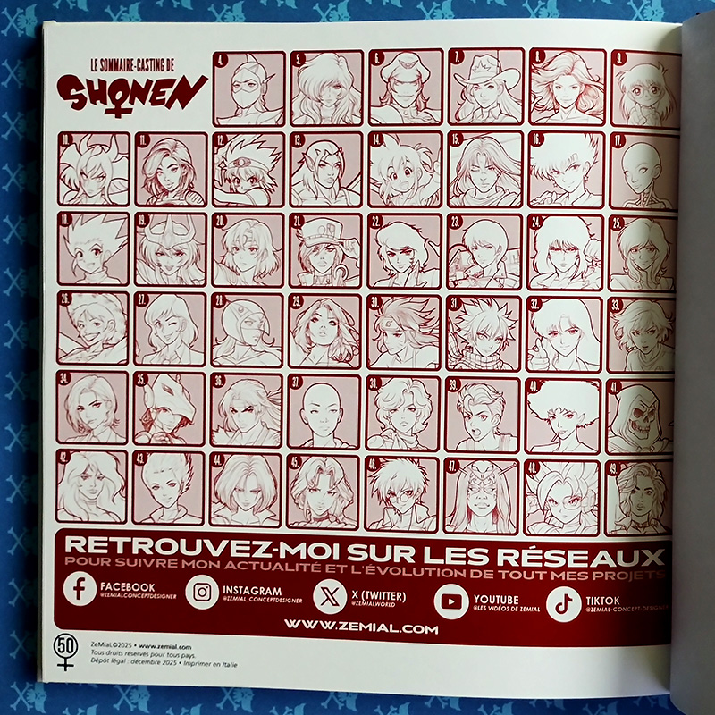 Le sommaire - casting de SHONEN par ZeMiaL